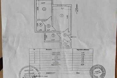 Apartament cu 2 camere semidecomandat în Autogară