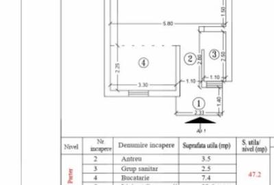 Casă cu 3 camere cu Teren 200 Mp în Rudicica