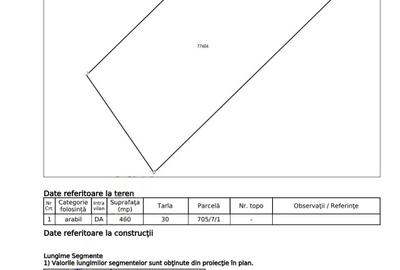 Spațiu comercial, în Râncăciov - 2