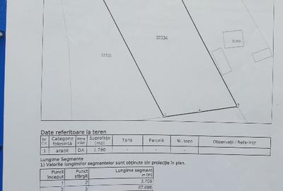 Teren Construcții intravilan de 3150 mp, în Mălini - 5