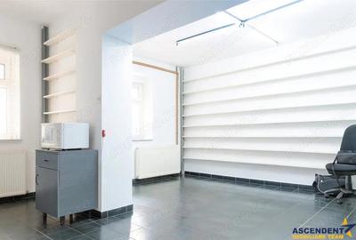 Spatiu comercial,vitrinat,doua intrari,acces facil, Calea Bucuresti,Astra,Brasov - 1