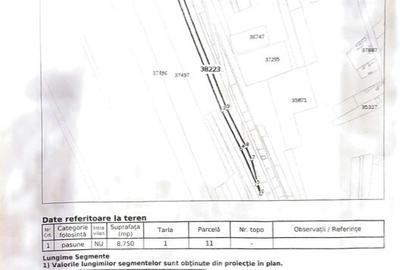 Teren intravilan 10700mp - 2