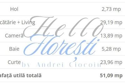 Apartament de 2 camere, finisat, cu gradina, zona VIVO - 2