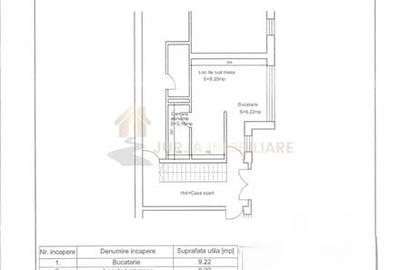 2 APARTAMENTE 63 MP UTILI | 2 BALCOANE 8 MP | ZONA HASDEU OPORTUNITATE INVESTITI - 2