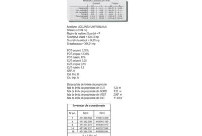 Teren de 1030 mp, în Șelimbăr - 3