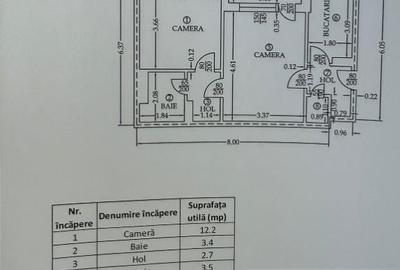 Ultracentral blocul 7ETAJE etaj 2 vedere parc - 8