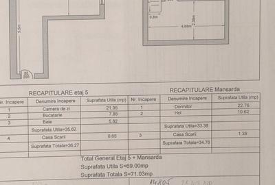 Apartament cu 2 camere semidecomandat în Găvana - 1