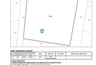 Teren Construcții intravilan de 1757 mp, în Tomești - 3