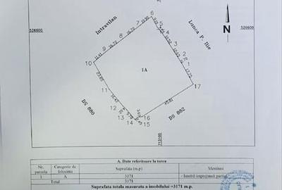 Teren de 3171 mp, în Fruntișeni - 1