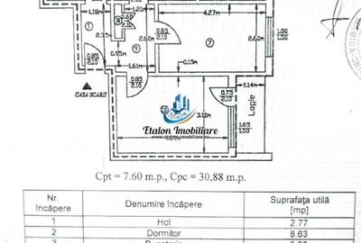 Apartament cu 4 camere semidecomandat în Central - 3