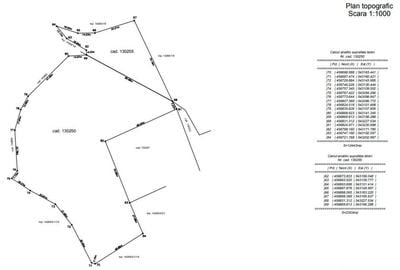 Teren superb Poian Brasov cu front la trei drumuri - 3