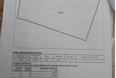 Teren de 2500 mp, în Grebenișu de Câmpie - 6