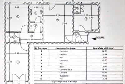 Apartament cu 3 camere semidecomandat în Trivale - 5