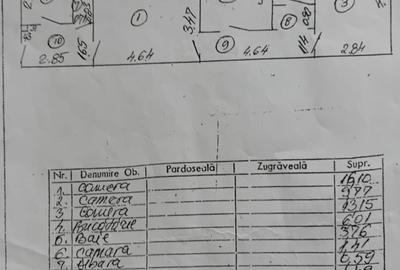 Apartament 3 camere Obregia - Piata Covasna - 12