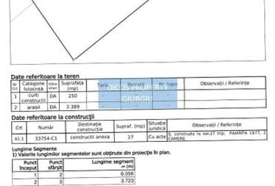 Teren 2.600 mp, utilități, Str. Merișor – Giurgiu - 14