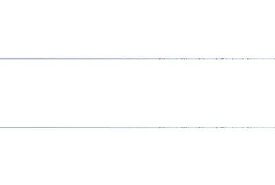 Casă cu 3 camere cu Teren 1667 Mp în Alioș