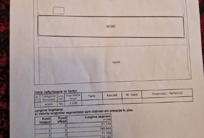 Teren strada Spicului mun. Satu MARE - 3
