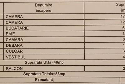 Apartament 2 camere decomandat, zona Titan - 7