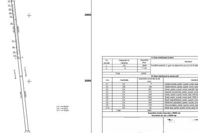 Spațiu comercial, de 3,280 mp, în Mărășești - 18