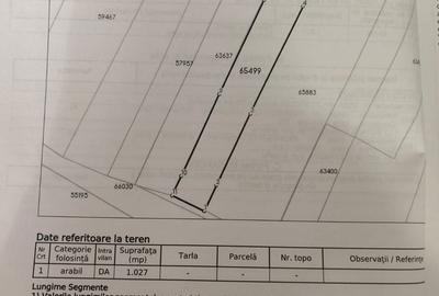 Teren de 1027 mp, în Central - 4