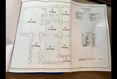Vila de vanzare, Brancoveanu, Parc Tineretului, cu teren mare COMISION 0% - 30