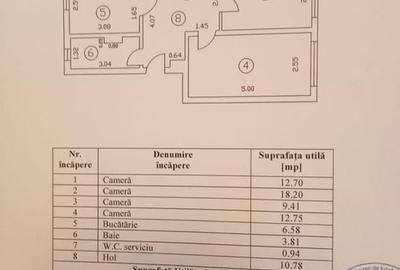 4 CAMERE LANGA AUCHAN TITAN - 2