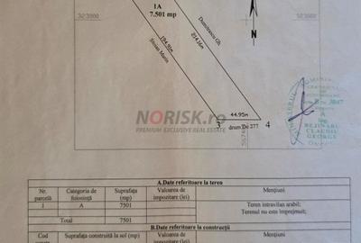 Terenuri Ciorogarla - 500mp -> 7.500mp -> 4 Ha - 14