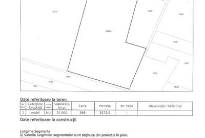 DE INCHIRIAT TEREN 10 Hectare pentru CIMPURI DE PANOURI SOLARE - 3
