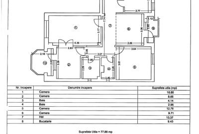 ► Capitol 4 Camere Decomandate 85,75m² Mobilat Utilat Centrala pe Gaze - 7