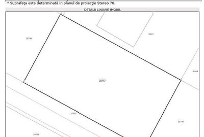 Teren de 1036 mp, în Dobreni - 2