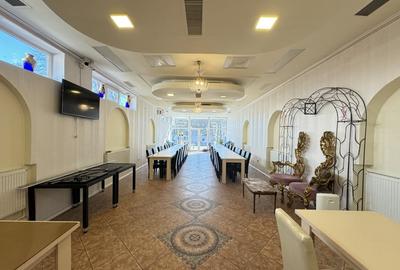 SPATIU COMERCIAL | BD MAMAIA - 2