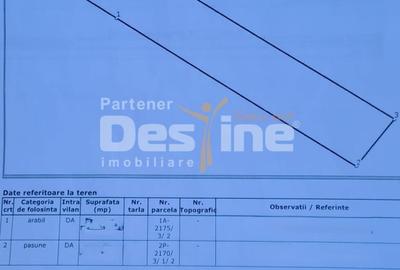 Teren Construcții intravilan de 1400 mp, în Proselnici