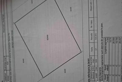 Teren de 520 mp, în Bălești