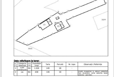 Casă în sat Ursoaia, com. Peșceana, jud. Vâlcea - 2