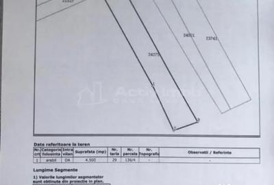 Teren de 4500 mp, în Ariceștii Rahtivani - 1