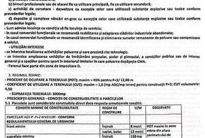 Teren de 3000 mp, în Central - 7