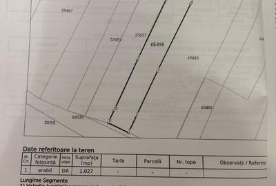 Spațiu comercial, în Central - 4