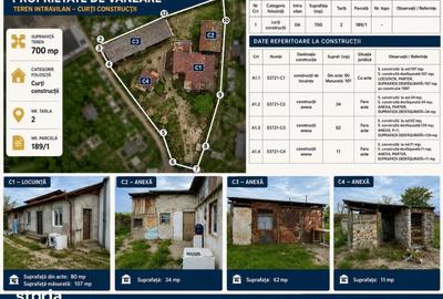Casă cu Teren 700 Mp în Central - 2