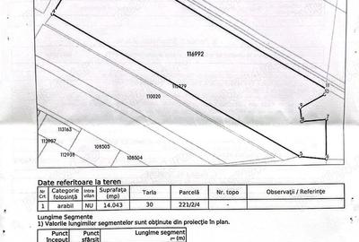 Teren de 14000 mp, în Râșnov - 2