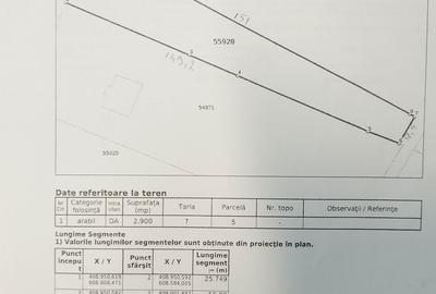 Spațiu comercial, în Central