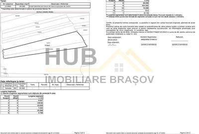 Oportunitate Investitie | Glajarie - Rasnov | Extravilan | 29.300mp - 7