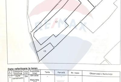 Teren în Drumul Sării - 2