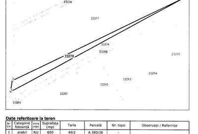 Teren Extravilan Manesti, jud. Prahova - ID: R1979552 - 7