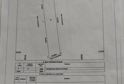 Teren de 122 mp, în Mărăcineni - 1