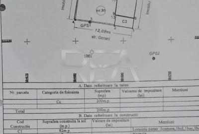 Casă cu 3 camere cu Canalizare în Rahova - 2