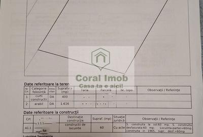 Casă cu 2 camere în Traian - 18
