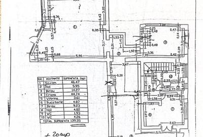 Spațiu Comercial de Închiriat Blv.Ion Mihalache 121, sector 1 - 4