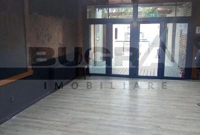 Spatiu comercial de 220mp, vad excelent, zona Caminelor Studentesti - 1