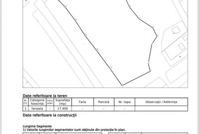 Teren Construcții extravilan de 8700 mp, în Dâmbul Rotund - 2