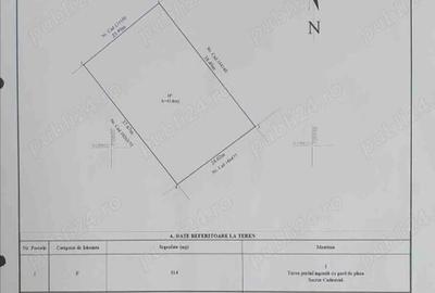 TEREN INTRAVILAN BUCiUM 914 MP - 1